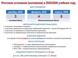Итоговое сочинение (изложение) в 2025/2026 учебном году